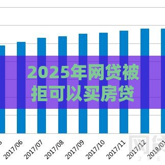 2025年网贷被拒可以买房贷款吗，整合5个最新网络贷款平台排名不分先后