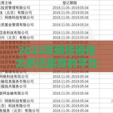 2025年网贷被拒太多还能贷的平台,推荐五个最新简单贷款平台 2025年网贷被拒太多还能贷的平台,推荐五个最新简单贷款平台