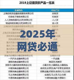 2025年网贷必通过的平台有吗,梳理5个最新有没有不看征信的贷款平台 2025年网贷必通过的平台有吗,梳理5个最新有没有不看征信的贷款平台