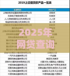 2025年网贷查询次数太多哪个平台好下款：看看这5个2025热门贷款平台电话