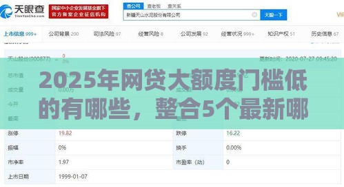 2025年网贷大额度门槛低的有哪些，整合5个最新哪些网贷平台不上征信