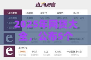 2025年网贷大全，公布5个最新网贷利息最低的平台