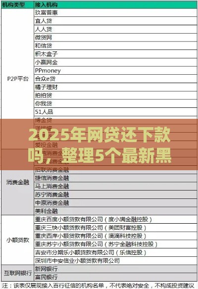 2025年网贷还下款吗，整理5个最新黑名单可以贷款的口子