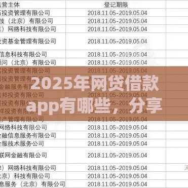 2025年网贷借款app有哪些，分享五个最新私人网贷平台