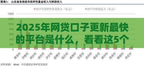2025年网贷口子更新最快的平台是什么，看看这5个最新平台比较好贷款