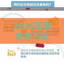 2025年网贷秒下软件正规吗，整理五个最新网贷平台排名不分先后前10名