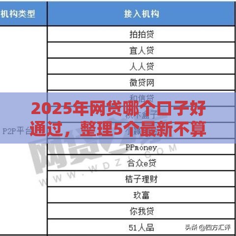 2025年网贷哪个口子好通过，整理5个最新不算查询征信次数的平台