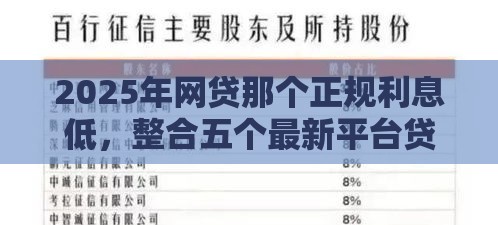 2025年网贷那个正规利息低，整合五个最新平台贷款不看征信