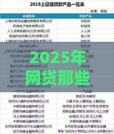 2025年网贷那些不看征信，整合五个最新网贷大数据查询平台