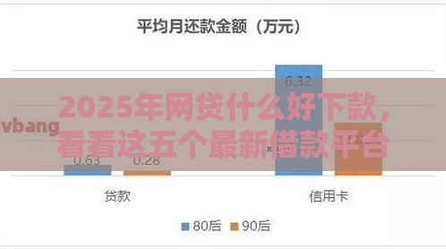 2025年网贷什么好下款，看看这五个最新借款平台黑户也能借款