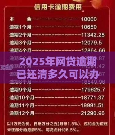 2025年网贷逾期已还清多久可以办信用卡卡，整理五个最新有什么网贷平台