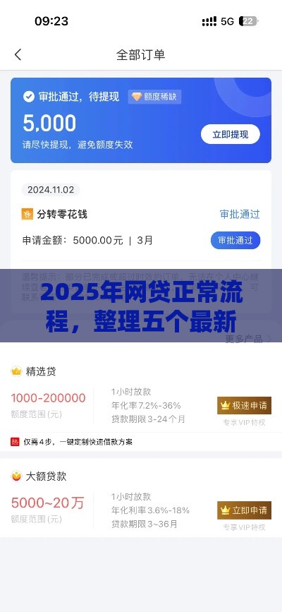 2025年网贷正常流程，整理五个最新黑户轻松下款的口子