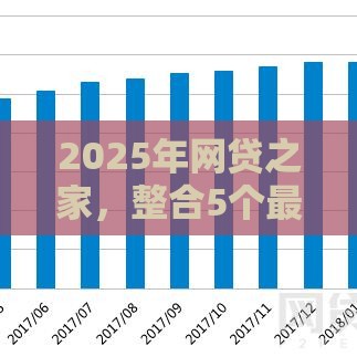2025年网贷之家,整合5个最新有什么正规的贷款平台 2025年网贷之家,整合5个最新有什么正规的贷款平台