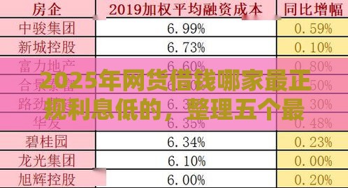 2025年网货借钱哪家最正规利息低的，整理五个最新30天担保费必下口子2025
