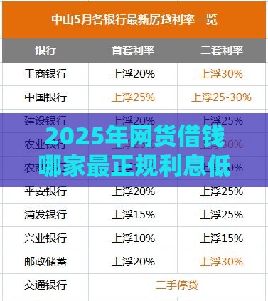 2025年网货借钱哪家最正规利息低的，整理五个最新30天担保费必下口子2025
