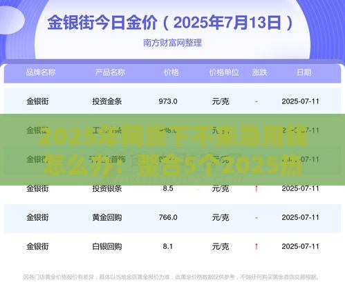 2025年网货下不来急用钱怎么办：整合5个2025热门哪些贷款平台不看征信