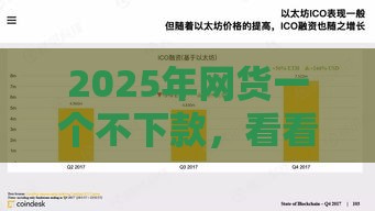 2025年网货一个不下款，看看这五个最新不看征信的贷款口子