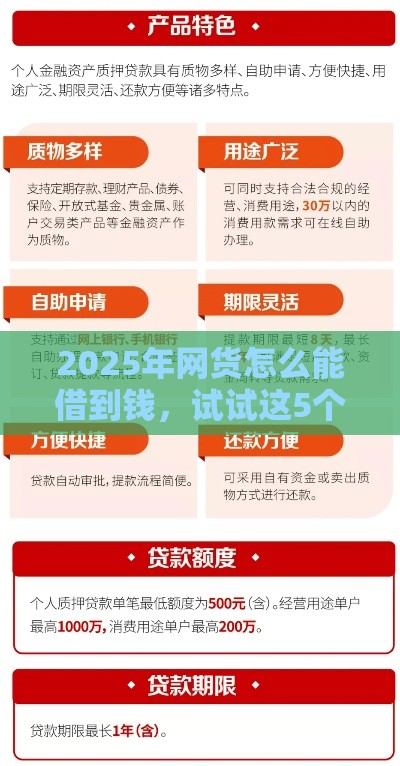 2025年网货怎么能借到钱，试试这5个最新第三方贷款平台