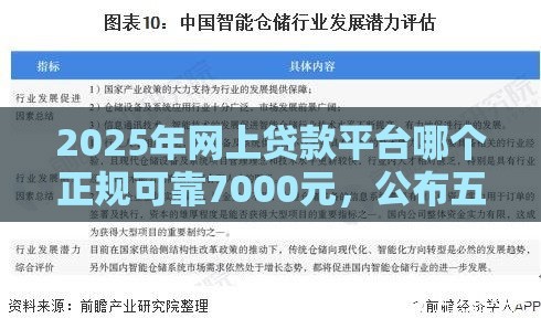 2025年网上贷款平台哪个正规可靠7000元，公布五个最新黑户1000元必下的口子