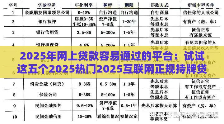 2025年网上贷款容易通过的平台：试试这五个2025热门2025互联网正规持牌贷款平台
