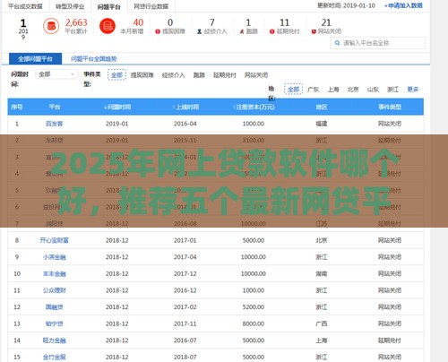 2025年网上贷款软件哪个好，推荐五个最新网贷平台正规利息低