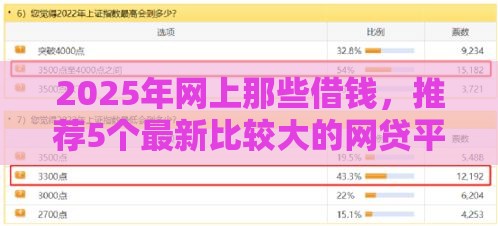 2025年网上那些借钱，推荐5个最新比较大的网贷平台
