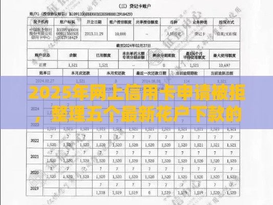 2025年网上信用卡申请被拒，整理五个最新花户下款的口子2025