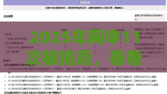 2025年网申11次被拒后,看看这五个最新不看征信的贷款口子 2025年网申11次被拒后,看看这五个最新不看征信的贷款口子