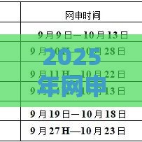 2025年网申工行三个月被拒，公布五个最新贷款平台好下款