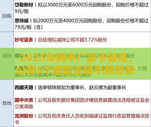 2025年网申广发卡被拒,公布5个最新正规小额贷款平台 2025年网申广发卡被拒,公布5个最新正规小额贷款平台