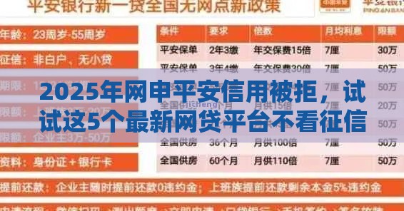 2025年网申平安信用被拒，试试这5个最新网贷平台不看征信马上通过的