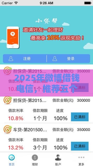 2025年微博借钱电信，推荐五个最新黑户能下200的小贷口子