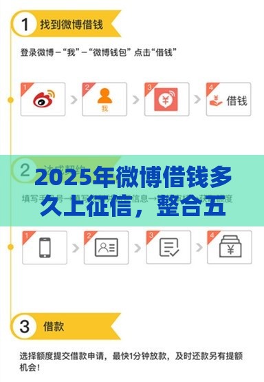 2025年微博借钱多久上征信，整合五个最新现在平台好借钱