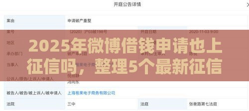 2025年微博借钱申请也上征信吗，整理5个最新征信花了负债过高平台可以贷款