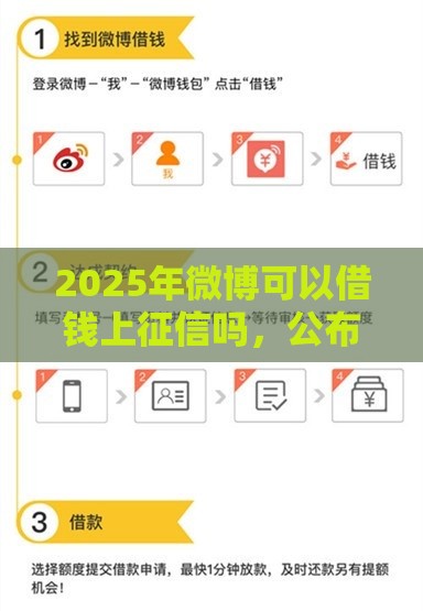 2025年微博可以借钱上征信吗，公布五个最新最好借钱的平台