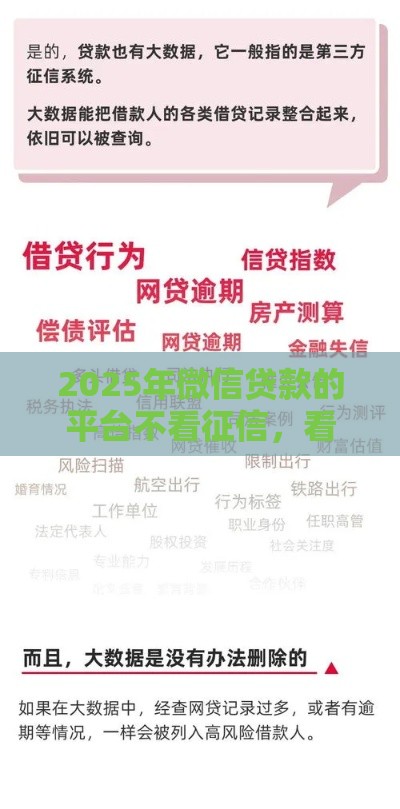 2025年微信贷款的平台不看征信，看看这五个最新2025夜间秒下款高炮口子