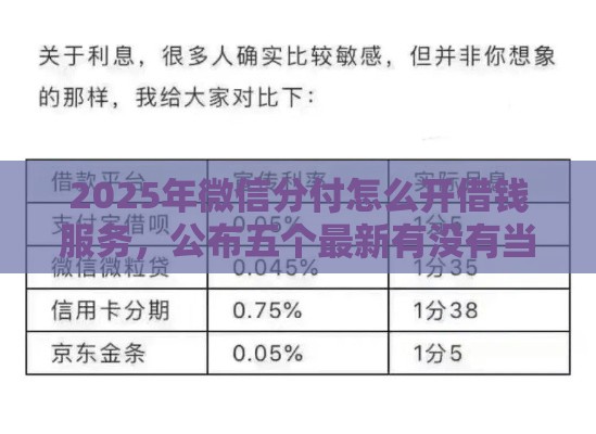 2025年微信分付怎么开借钱服务，公布五个最新有没有当前逾期能下款的口子