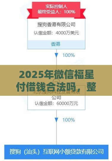 2025年微信福星付借钱合法吗，整合5个最新借钱平台利息低