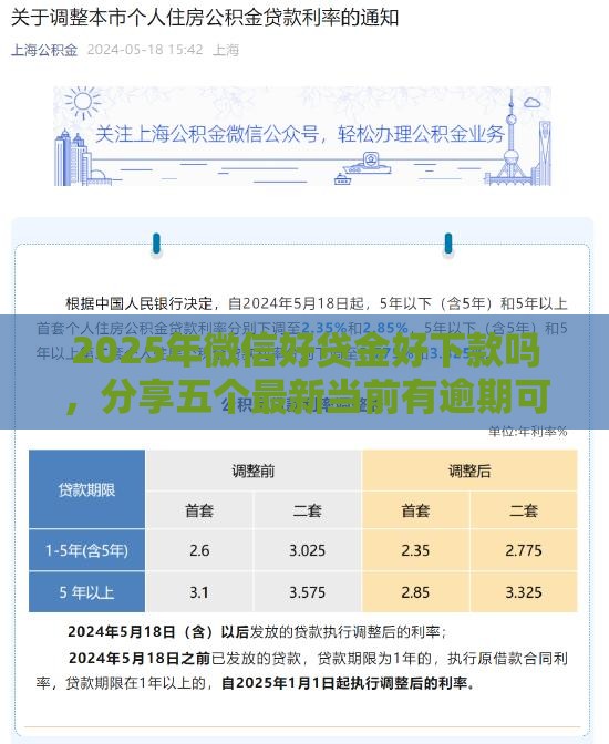 2025年微信好贷金好下款吗，分享五个最新当前有逾期可以在借款平台借钱