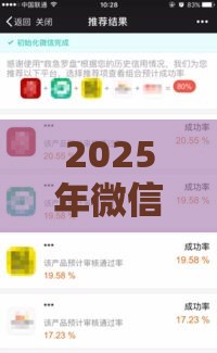 2025年微信好心口袋好下款吗，公布五个最新大学生网贷平台