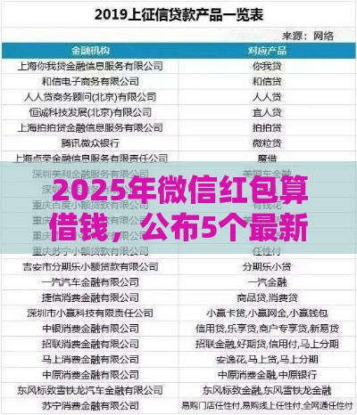 2025年微信红包算借钱，公布5个最新哪些网贷平台上征信