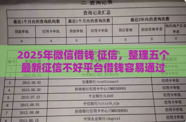 2025年微信借钱 征信，整理五个最新征信不好平台借钱容易通过