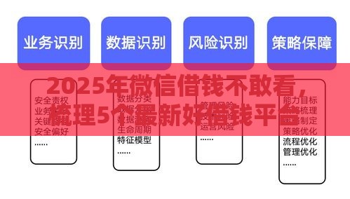 2025年微信借钱不敢看，梳理5个最新好借钱平台