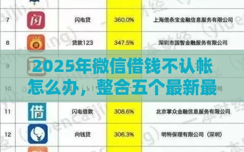 2025年微信借钱不认帐怎么办，整合五个最新最靠谱的网贷平台