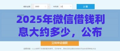 2025年微信借钱利息大约多少，公布5个最新网贷平台倒闭