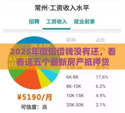 2025年微信借钱没有还，看看这五个最新房产抵押贷款平台