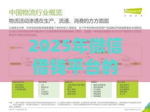 2025年微信借钱平台的申请条件，梳理五个最新网贷代理平台
