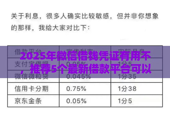 2025年微信借钱凭证有用不，推荐5个最新借款平台可以贷款