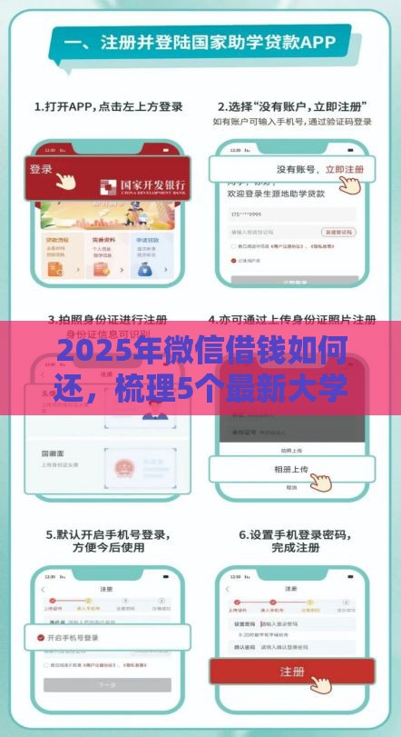 2025年微信借钱如何还，梳理5个最新大学生能贷款的平台
