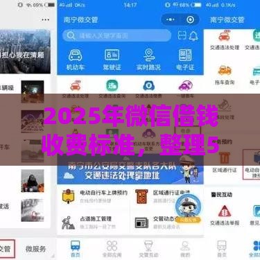 2025年微信借钱收费标准，整理5个最新黑户放款都有什么口子